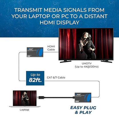 OREI 4K 120Hz USB-C to HDMI Over Cat6/7 Ethernet Extender, Presentation