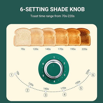 Roter Mond 2 Slice Toaster Retro Stainless Steel