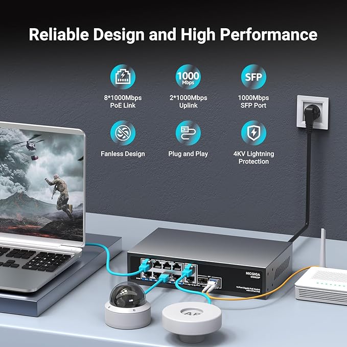 12 Port Gigabit PoE Switch Unmanaged