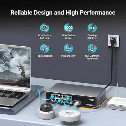 12 Port Gigabit PoE Switch Unmanaged