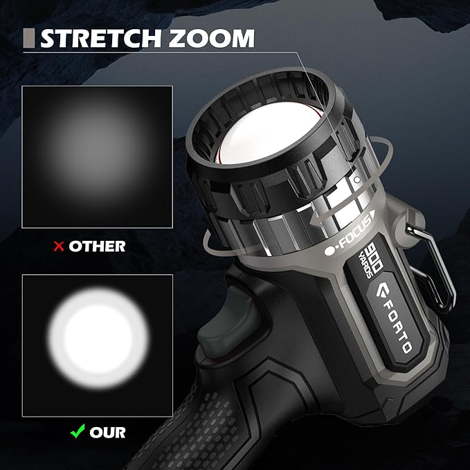 FORTO Compact Rechargeable Spotlight with Adjustable Focus, Handheld Spot Light with Stand, 823m Range, 3 Light Modes and LED Spot Lights Outdoor for Boating Hunting Camping Hiking