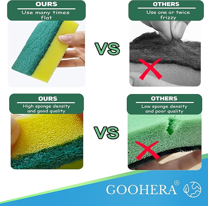 Heavy Duty Scrub Sponge for Cookware, Dual-Sided Cleaning Pot Scrubber