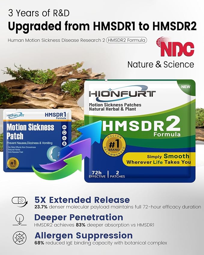 Hionfurt HMSDR2 32ct Motion Sickness Patches – Sea Sickness Patches for Cruise, Car, Airplane – Non-Drowsy, 72H Lasting