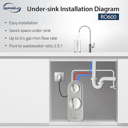 iSpring RO600BN Tankless Reverse Osmosis System Under Sink, 600 GPD Fast Flow