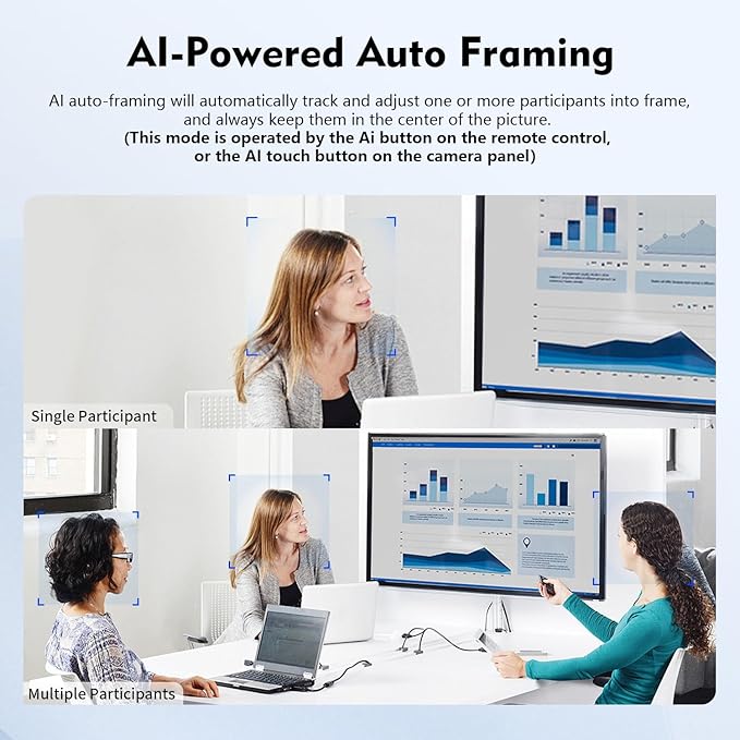 TOALLIN 4K Conference Room Webcam