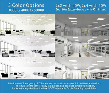 2X2 LED Flat Panel Light Emergency Battery Backup, 40W-3000K/4000K/5000K