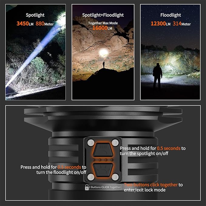 NICRON B400 Rechargeable Flashlights 16000 High Lumens, 3280ft Long Range, Super Bright LED Flashlight Type C Charged, 6 Modes Long Lasting 210 Hours, IPX8 Waterproof for Emergencies, Camping