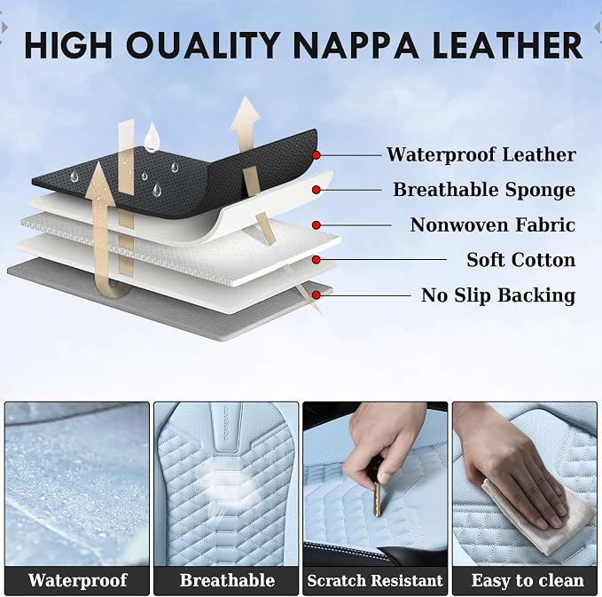 Coverado Leather Seat Covers, Car Seat Covers Full Set, Waterproof Nappa Leather Car Seat Cover, Car Seat Protectors 5 Seats, Black & Blue Automotive Seat Covers Fit for Most Cars Trucks