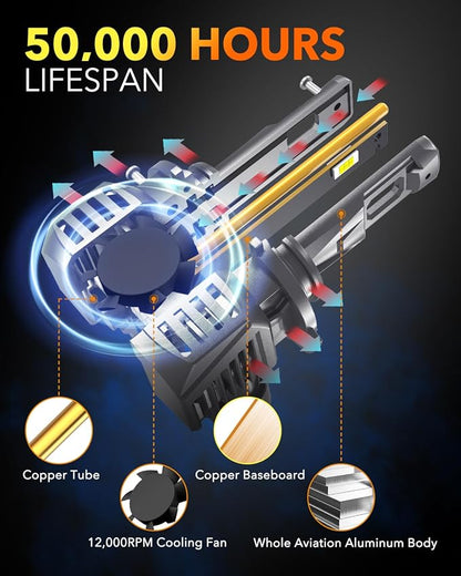 OXILAM H11 LED Bulb H8 H9 Bulbs, 900% Brighter Ultra-Bright, 3 Min Quick Install, 20 Years Lifespan, No Flicker, 99% Compatibility