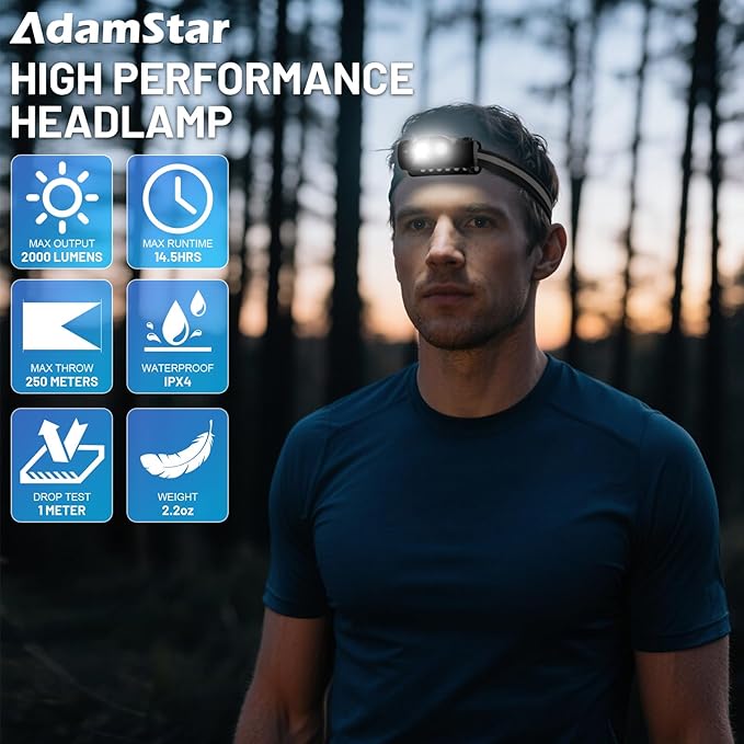 High Lumens Rechargeable Magnetic Headlamp for Camping, Hiking, Caving, Fishing, Motion Sensor Waterproof Impact-Resistant Bright Head Light with 4 Light Modes, Adjustable Headstrap (2 Pack)