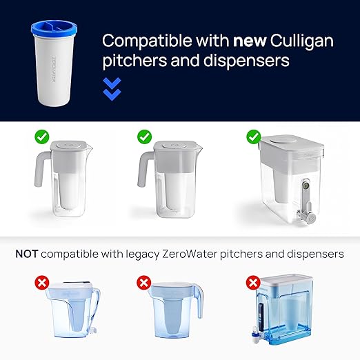 Culligan with ZeroWater Technology 33-Cup Water Filter Dispenser – Includes