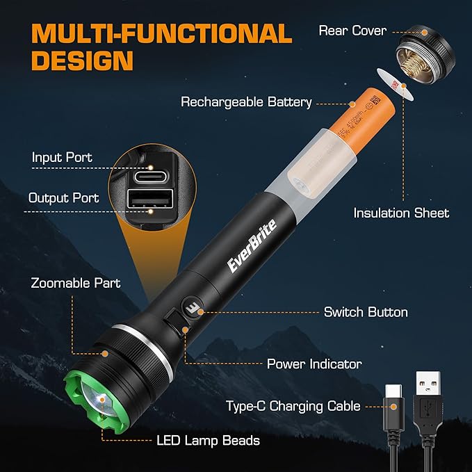 EverBrite Rechargeable LED Flashlight 1000 Lumens, 4 Modes Super Bright Zoomable Flash Light with Power Bank, Memory Function, Power Indicator for Outdoor Camping, Emergency, Home Use