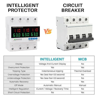 KNMIPJD Over Under Voltage Protection Device, 110V 63A Adjustable Circuit