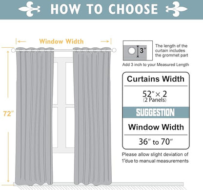 ChrisDowa 100% Blackout Curtains 72 inch Long