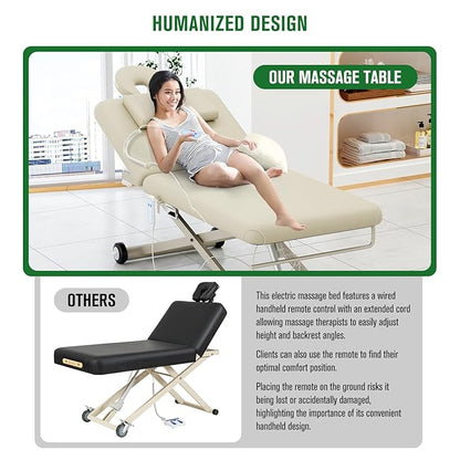 Electric Massage Table, Electric Lift Motor Height adjustable and Manual