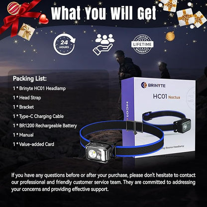 Brinyte HC01 1000 Lumen Rechargeable Headlamp, USB-C/AAA Dual Power, Red Light & 45H Runtime (Low Mode), Patented Adjustable Headband for Camping Hunting Hard Hat
