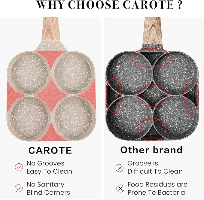 CAROTE Egg Pan Omelette Pan, 4-Cup Nonstick Granite Omelette Skillet