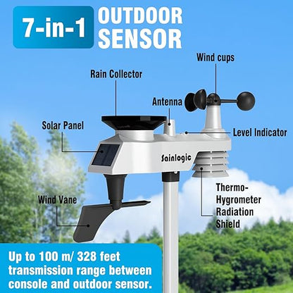Sainlogic Wireless Weather Station with Outdoor Sensor,Weather Forecast, Temperature,Air Pressure,Humidity,Wind Gauge,Rain Gauge
