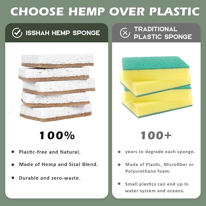 Isshah Plant-Based Kitchen Sponges