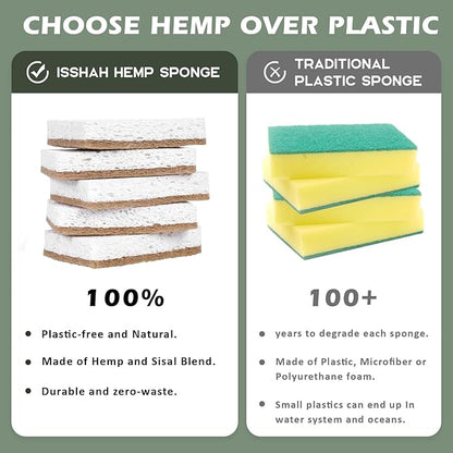 Isshah Plant-Based Kitchen Sponges