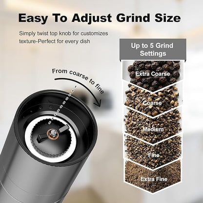 Aelga Pepper Mill - 4oz Stainless Steel Pepper Grinder Manual