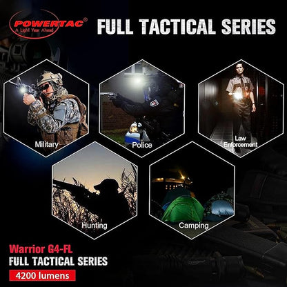 Powertac Warrior G4-FL 4200 Lumen (Wide Beam) Tactical Handheld Flashlight High Lumen, Waterproof, USB Rechargeable Flashlight and Dual-Charging Magnetic Police Duty LED Flashlight