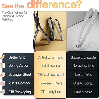 Fish bone tweezers deboner tool for salmon – fish tweezers bones remover pliers deboning tweezer tool, fish bone pliers pin bones deboner, stainless steel fish cleaning tools