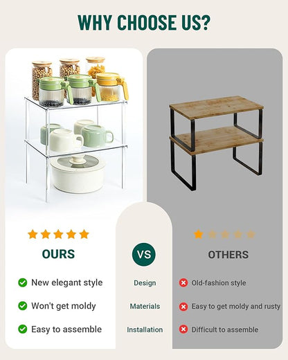 Bobomoment Acrylic Cabinet Organizer, Spice Rack Organizer