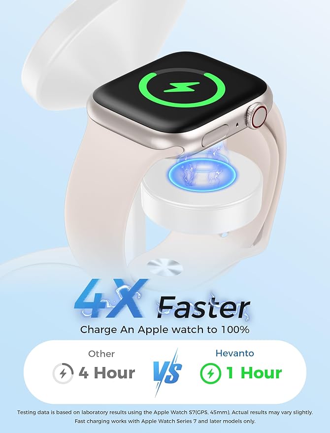 Hevanto 2026 3 in 1 Wireless Charging Station