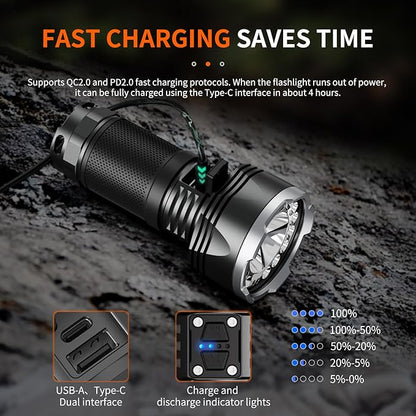 NICRON B400 Rechargeable Flashlights 16000 High Lumens, 3280ft Long Range, Super Bright LED Flashlight Type C Charged, 6 Modes Long Lasting 210 Hours, IPX8 Waterproof for Emergencies, Camping