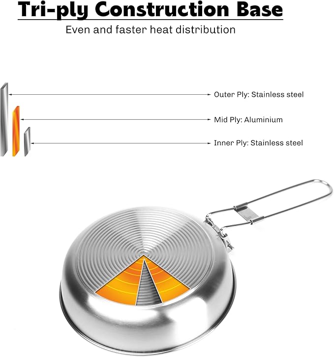 Fire-Maple Antarcti 8" Frying Pan | SUS 304 Stainless Steel Skillet | Durable and Easy to Clean | Ideal for Camping Fishing Bushcraft