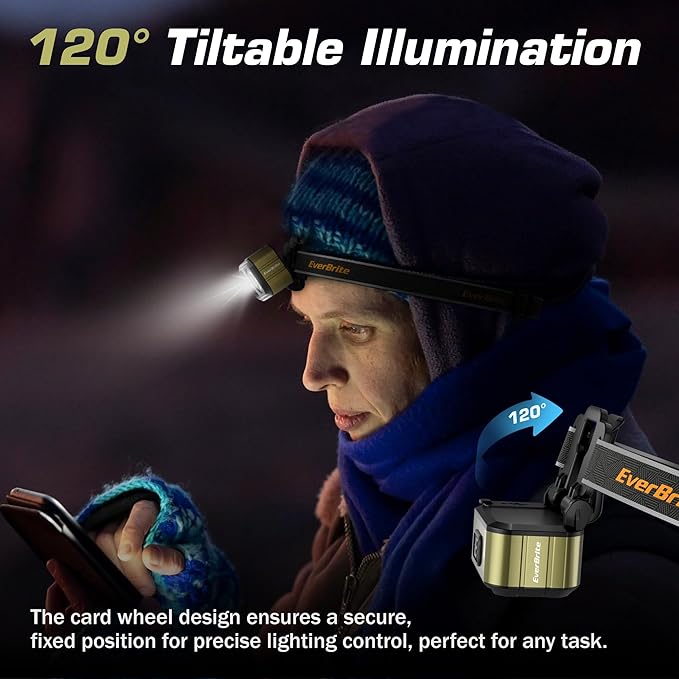 EverBrite Rechargeable LED Headlamp, Only 1.59 OZ Ultra-Light with Hat Clip, IP67 Waterproof, White/Red/Green Light, 7 Modes for Camping, Running and Backpacking-Green