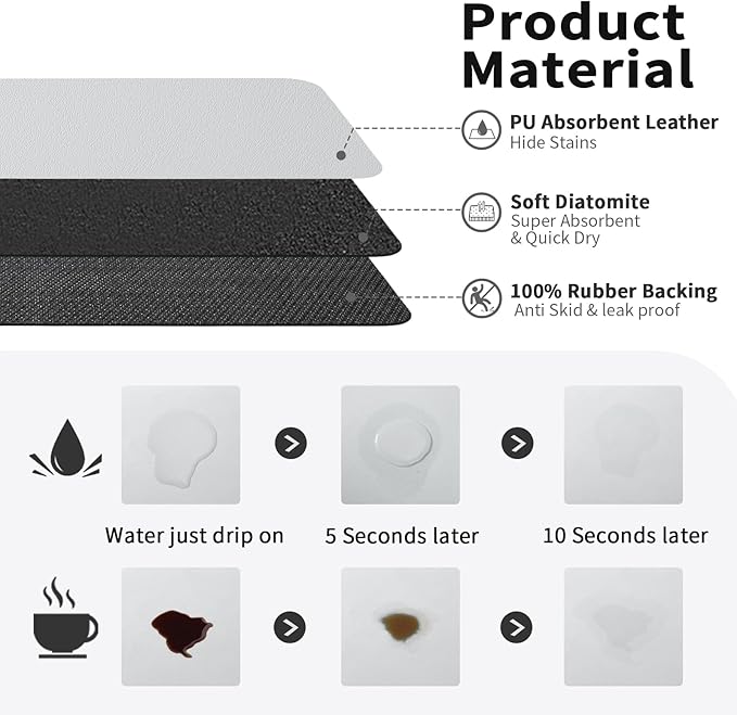 HotLive Coffee Mat