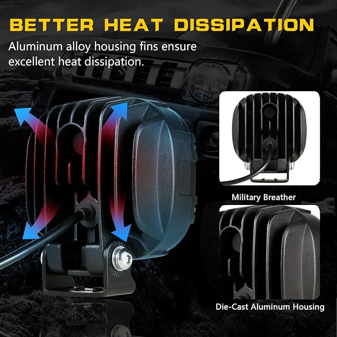 BIGLION.X 4 Inch 160W 18800LM Round LED Offroad Lights Driving Spotlights Fog Light Super Bright Bumper Off Road Driving Light with Wiring Harness IP68 for Pickup Trucks SUV ATV UTV