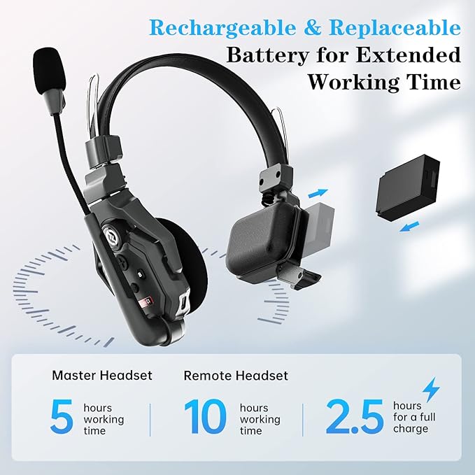 Hollyland Solidcom C1 3-Person 1100ft Full-Duplex Wireless Headset Intercom
