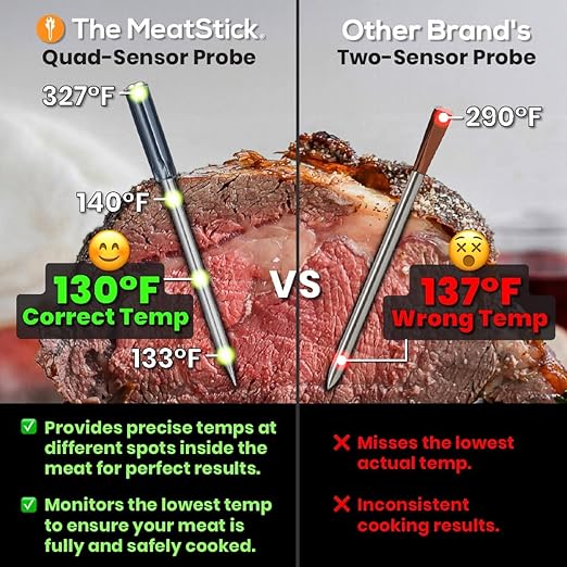 MeatStick 4 – Smart Wireless Meat Probe with 4 Sensors & Limited Range | Bluetooth Thermometer (Up to 165 ft Outdoors; Much Lower in Grill/Oven/Smoker)