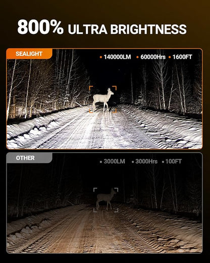 SEALIGHT 9005 H11 Bulbs Combo, 9005/HB3 H11/H9/H8 LED Bulbs 800% 140000LM Super Bright 6500K Cool White Fog Lights Bulbs and Off-Road Lights, 3 Mins Plug-N-Play, Pack of 4