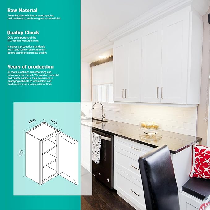 Wall Kitchen Cabinets, RTA Cabinets, Wall Mounted, RTA Upper Cabinet, Modern