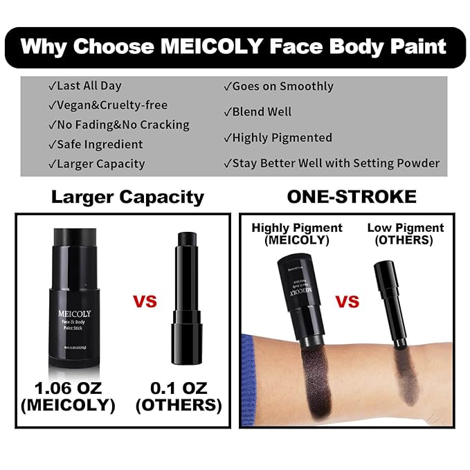 MEICOLY Pink Face Body Paint Stick(1.06Oz),Waterproof Sweatproof Pink Eye Black Softball/Baseball/Football,Cream Body Paint,Blendable Face Paint for Halloween Special Effects SFX Makeup