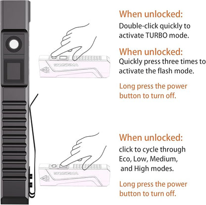 1500 Lumen Compact Flat Flashlight 2Pack, USB-C Rechargeable Ultra Thin Portable EDC Flashlight, 6-Mode Pocket Light for Outdoor Camping, Emergency, and Home Use