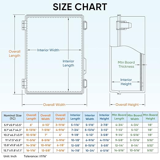 TICONN Waterproof Electrical Junction Box IP67 ABS Plastic Enclosure