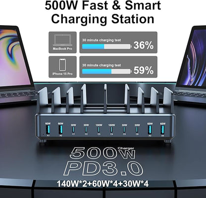 chipofy 500W Charging Station for Multiple Devices, 10-Port Multi USB C Fast