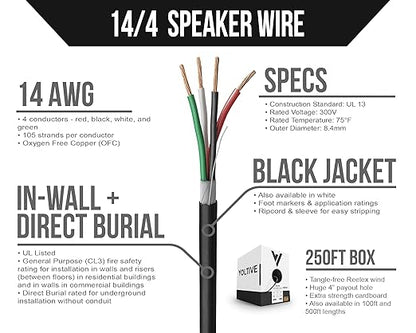 Voltive 14/4 Speaker Wire, in-Wall CL3 & Direct Burial, 250ft