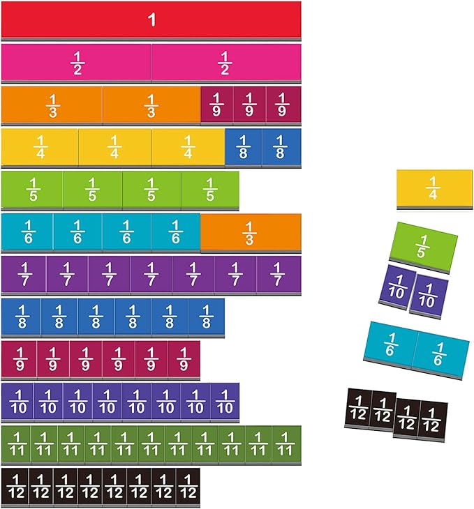 156 PCS Magnetic Fraction Tiles Circles, Educational Math Learning Manipulatives Set for Preschool Elementary School.