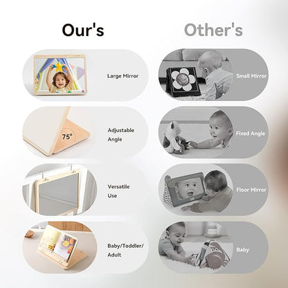 Tummy Time Play Set Adjustable Angle, Double-Sided Design, Montessori Tummy Time Toys Large Baby Safe Mirror and Card Display Stand with Black and White High Contrast Baby Cards