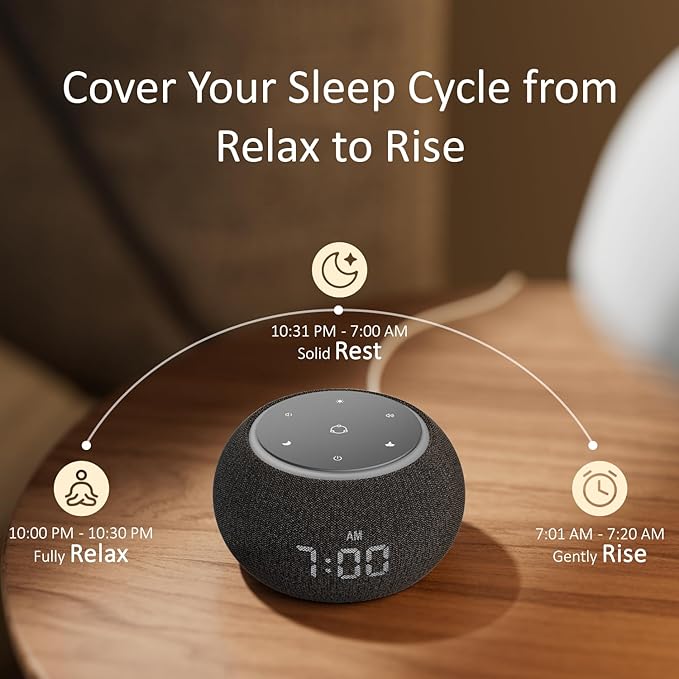 Hotmoon Alarm Clock with Sound Machine