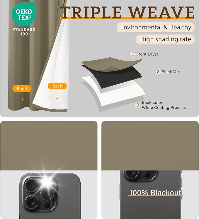 100% Blackout Curtains 63 Inch Length
