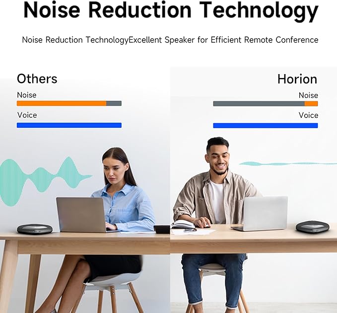 HORION Conference Speaker with Microphone, Wireless Bluetooth Speakerphone
