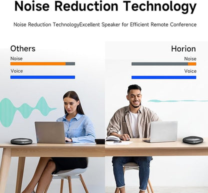 HORION Conference Speaker with Microphone, Wireless Bluetooth Speakerphone