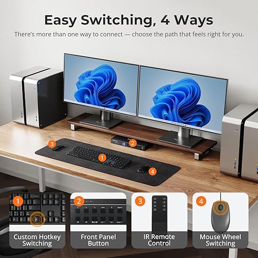 TESmart 4K@144Hz Displayport+HDMI KVM Switch 2 Monitors 4 Computers, HDMI 2.1 &